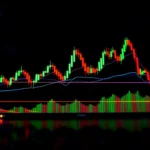 Mastering Trading View: Advanced Strategies to Optimize Your Market Analysis