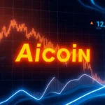 Mastering Aicoin: Strategies for Navigating and Investing in the Market